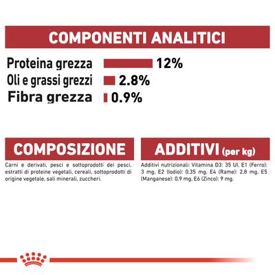 96x85g Royal Canin Instinctive in Salsa - Cibo Umido per Gatti 96x85g Royal Canin Instinctive in Salsa - Cibo Umido per Gatti